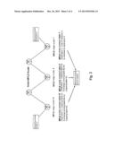 LOOPING MPLS PATHS AT FORWARDING LEVEL FOR CONNECTIONLESS MPLS NETWORKS diagram and image