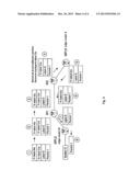 LOOPING MPLS PATHS AT FORWARDING LEVEL FOR CONNECTIONLESS MPLS NETWORKS diagram and image