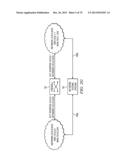 DYNAMIC LATENCY ANALYSIS SYSTEM diagram and image