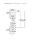 DYNAMIC LATENCY ANALYSIS SYSTEM diagram and image