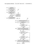 DYNAMIC LATENCY ANALYSIS SYSTEM diagram and image