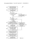 DYNAMIC LATENCY ANALYSIS SYSTEM diagram and image