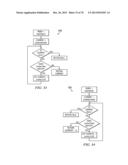 DYNAMIC LATENCY ANALYSIS SYSTEM diagram and image