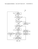 DYNAMIC LATENCY ANALYSIS SYSTEM diagram and image