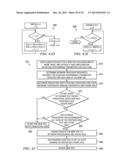 DYNAMIC LATENCY ANALYSIS SYSTEM diagram and image