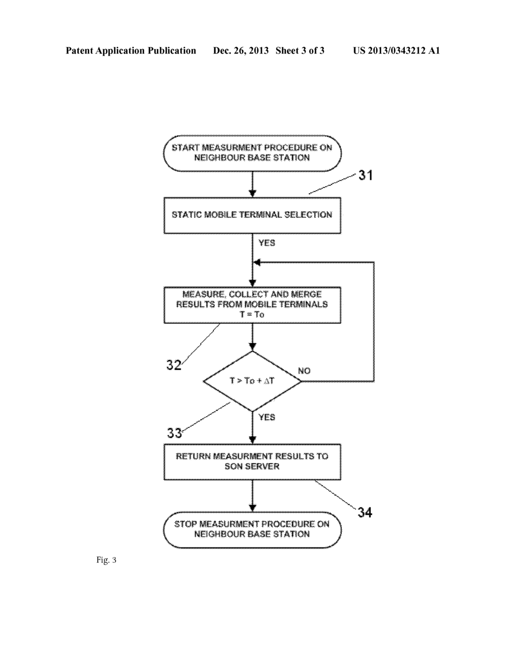 METHOD FOR SELF ORGANIZING NETWORK OPERATION - diagram, schematic, and image 04