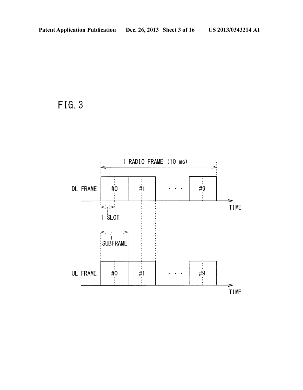 BASE STATION DEVICE, TERMINAL DEVICE, RADIO COMMUNICATION SYSTEM AND     METHOD - diagram, schematic, and image 04