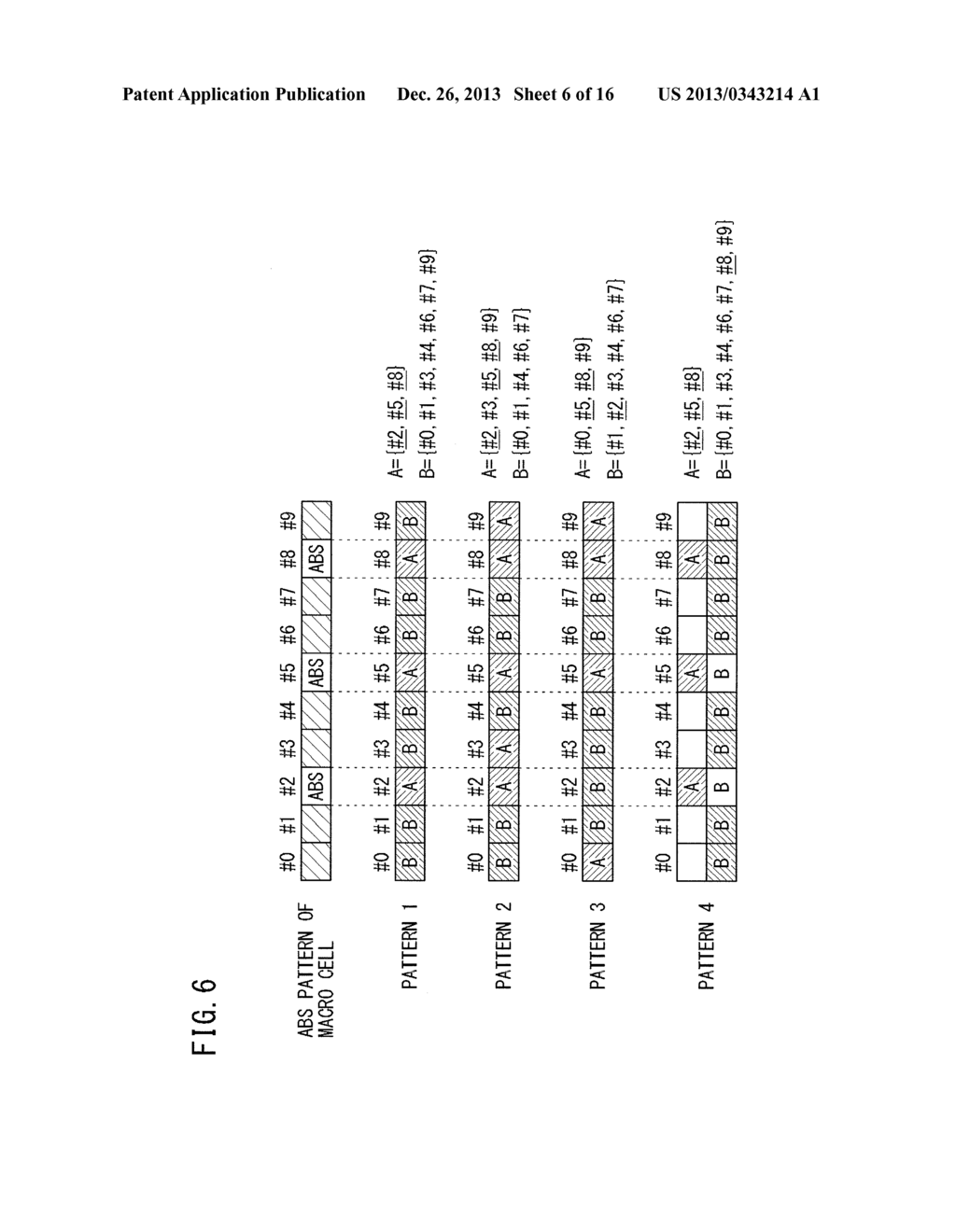 BASE STATION DEVICE, TERMINAL DEVICE, RADIO COMMUNICATION SYSTEM AND     METHOD - diagram, schematic, and image 07