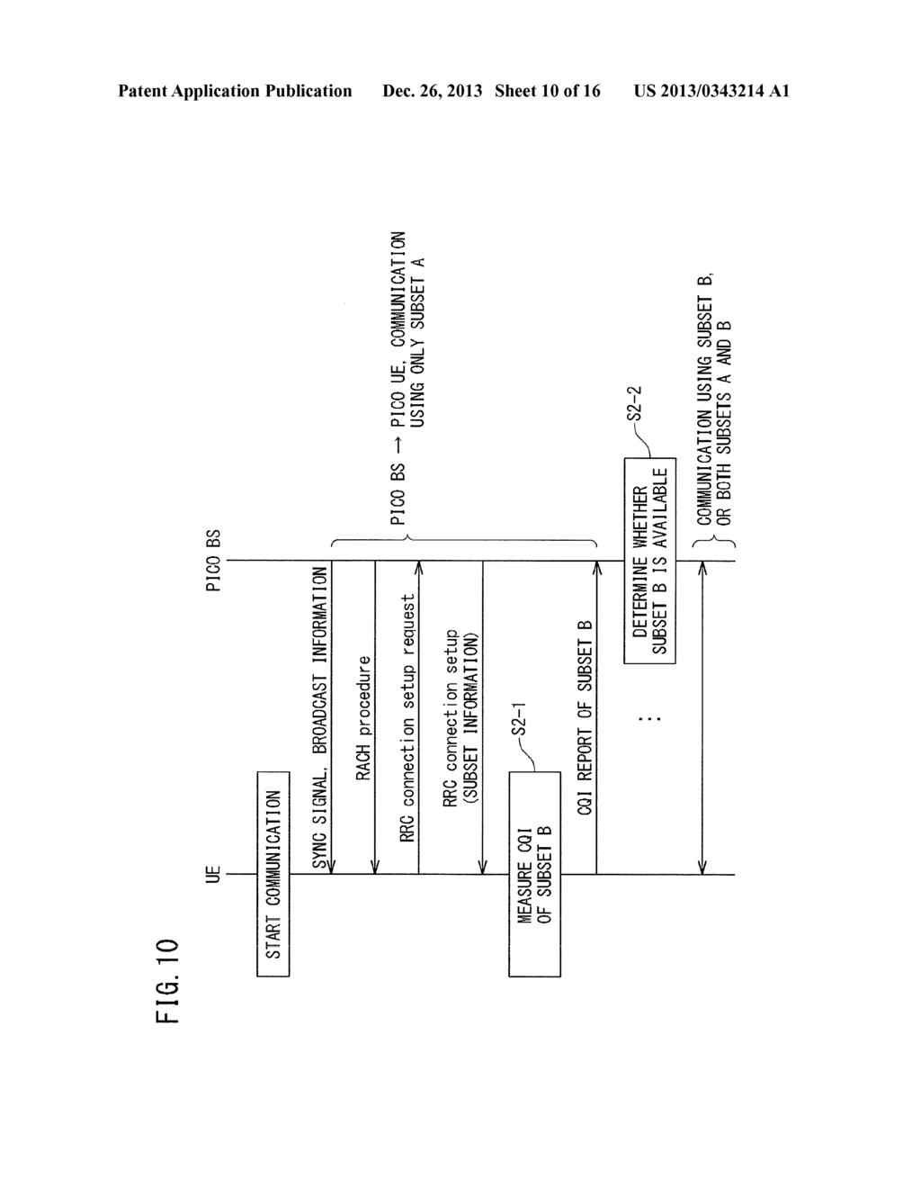 BASE STATION DEVICE, TERMINAL DEVICE, RADIO COMMUNICATION SYSTEM AND     METHOD - diagram, schematic, and image 11