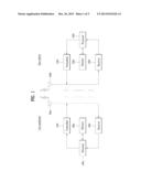 METHOD FOR TRANSCEIVING CHANNEL STATE INFORMATION AND TRANSCEIVING DEVICE diagram and image