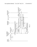 Eliminating long distance charge at long distance and international     calling diagram and image