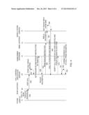 Eliminating long distance charge at long distance and international     calling diagram and image