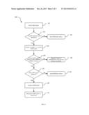 SYSTEM AND METHOD FOR INTEGRATING VOIP CLIENT FOR AUDIO CONFERENCING diagram and image