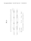 METHOD FOR RECEIVING ACK(ACKNOWLEDGEMENT)/NACK (NEGATIVE ACK) INFORMATION     AND METHOD FOR TRANSMITTING SAME, USER EQUIPMENT AND BASE STATION diagram and image