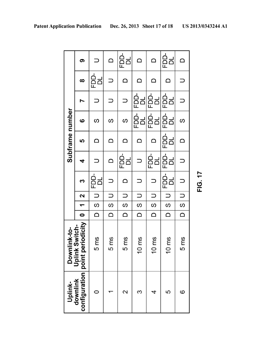 DUAL MODE RADIO FOR FREQUENCY DIVISION DUPLEXING AND TIME DIVISION     DUPLEXING COMMUNICATION MODES - diagram, schematic, and image 18