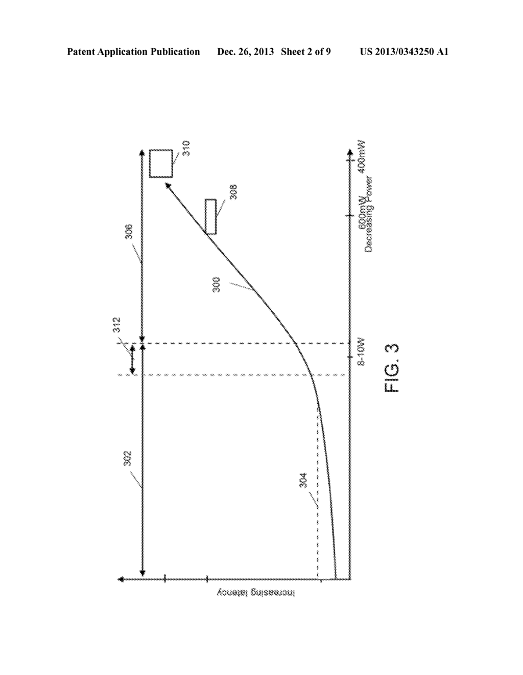 SYSTEM AND METHOD FOR REDUCING POWER CONSUMPTION IN A WIRELESS     COMMUNICATION SYSTEM - diagram, schematic, and image 03