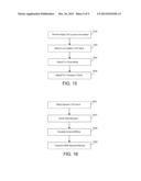 SYSTEM AND METHOD FOR REDUCING POWER CONSUMPTION IN A WIRELESS     COMMUNICATION SYSTEM diagram and image