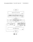 ROUTING DATA OVER A NON-3RD GENERATION PARTNERSHIP PROJECT TRUSTED NETWORK diagram and image