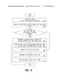 ROUTING DATA OVER A NON-3RD GENERATION PARTNERSHIP PROJECT TRUSTED NETWORK diagram and image