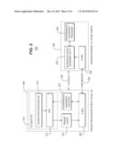 METHOD AND APPARATUS FOR RETRANSMISSION MANAGEMENT FOR RELIABLE HYBRID ARQ     PROCESS diagram and image