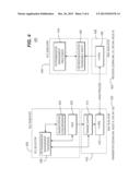 METHOD AND APPARATUS FOR RETRANSMISSION MANAGEMENT FOR RELIABLE HYBRID ARQ     PROCESS diagram and image