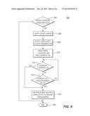 METHOD AND APPARATUS FOR RETRANSMISSION MANAGEMENT FOR RELIABLE HYBRID ARQ     PROCESS diagram and image