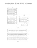 MOBILITY MANAGEMENT METHOD, SERVING GPRS SUPPORT NODE OR MOBILITY     MANAGEMENT ENTITY, AND TERMINAL diagram and image