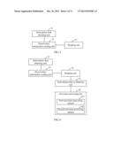 MOBILITY MANAGEMENT METHOD, SERVING GPRS SUPPORT NODE OR MOBILITY     MANAGEMENT ENTITY, AND TERMINAL diagram and image