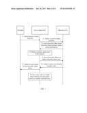 MOBILITY MANAGEMENT METHOD, SERVING GPRS SUPPORT NODE OR MOBILITY     MANAGEMENT ENTITY, AND TERMINAL diagram and image