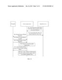 MOBILITY MANAGEMENT METHOD, SERVING GPRS SUPPORT NODE OR MOBILITY     MANAGEMENT ENTITY, AND TERMINAL diagram and image