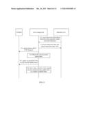 MOBILITY MANAGEMENT METHOD, SERVING GPRS SUPPORT NODE OR MOBILITY     MANAGEMENT ENTITY, AND TERMINAL diagram and image