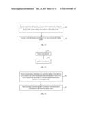 MOBILITY MANAGEMENT METHOD, SERVING GPRS SUPPORT NODE OR MOBILITY     MANAGEMENT ENTITY, AND TERMINAL diagram and image