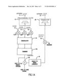 SPREAD-SPECTRUM COMMUNICATION UNIT diagram and image