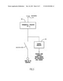 SPREAD-SPECTRUM COMMUNICATION UNIT diagram and image