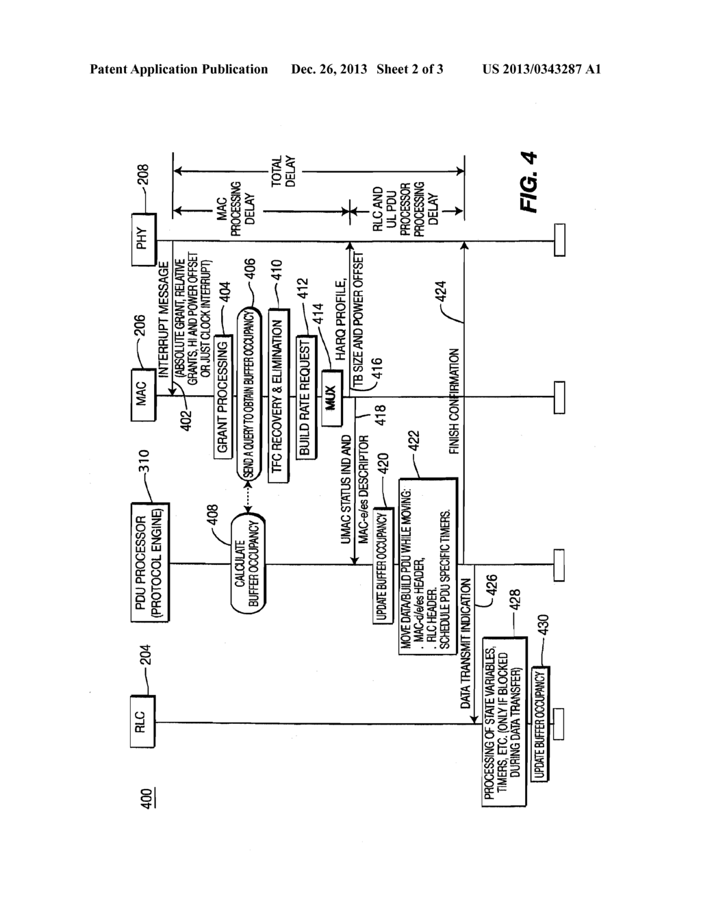 METHOD AND APPARATUS FOR EFFICIENT OPERATION OF AN ENHANCED DEDICATED     CHANNEL - diagram, schematic, and image 03