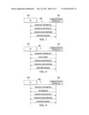 System and Method for Contention-Free Random Access diagram and image