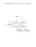 TERMINAL DEVICE, BASE STATION DEVICE, AND WIRELESS COMMUNICATION SYSTEM diagram and image