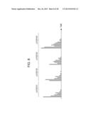 TERMINAL DEVICE, BASE STATION DEVICE, AND WIRELESS COMMUNICATION SYSTEM diagram and image