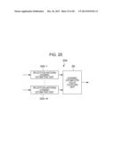 TERMINAL DEVICE, BASE STATION DEVICE, AND WIRELESS COMMUNICATION SYSTEM diagram and image