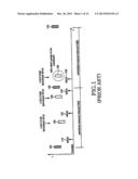 APPARATUS AND METHOD FOR TRANSMITTING AND RECEIVING PACKETS IN A MOBILE     COMMUNICATION SYSTEM SUPPORTING HYBRID AUTOMATIC REPEAT REQUEST diagram and image