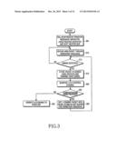 APPARATUS AND METHOD FOR TRANSMITTING AND RECEIVING PACKETS IN A MOBILE     COMMUNICATION SYSTEM SUPPORTING HYBRID AUTOMATIC REPEAT REQUEST diagram and image