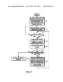 APPARATUS AND METHOD FOR TRANSMITTING AND RECEIVING PACKETS IN A MOBILE     COMMUNICATION SYSTEM SUPPORTING HYBRID AUTOMATIC REPEAT REQUEST diagram and image