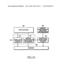 APPARATUS AND METHOD FOR TRANSMITTING AND RECEIVING PACKETS IN A MOBILE     COMMUNICATION SYSTEM SUPPORTING HYBRID AUTOMATIC REPEAT REQUEST diagram and image