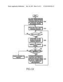 APPARATUS AND METHOD FOR TRANSMITTING AND RECEIVING PACKETS IN A MOBILE     COMMUNICATION SYSTEM SUPPORTING HYBRID AUTOMATIC REPEAT REQUEST diagram and image