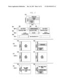 RESOURCE MAPPING METHOD AND APPARATUS OF OFDM SYSTEM diagram and image