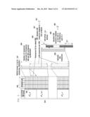 RESOURCE MAPPING METHOD AND APPARATUS OF OFDM SYSTEM diagram and image