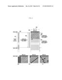 RESOURCE MAPPING METHOD AND APPARATUS OF OFDM SYSTEM diagram and image