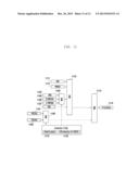 RESOURCE MAPPING METHOD AND APPARATUS OF OFDM SYSTEM diagram and image