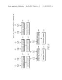 TRANSMISSION OF ACKNOWLEDGEMENT SIGNALS diagram and image