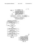 Motion-Based Management of a Wireless Processor-Based Device diagram and image